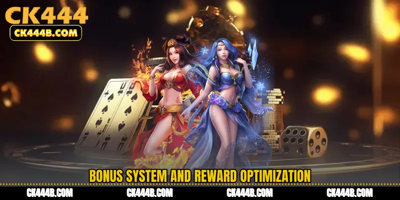Bonus System and Reward Optimization