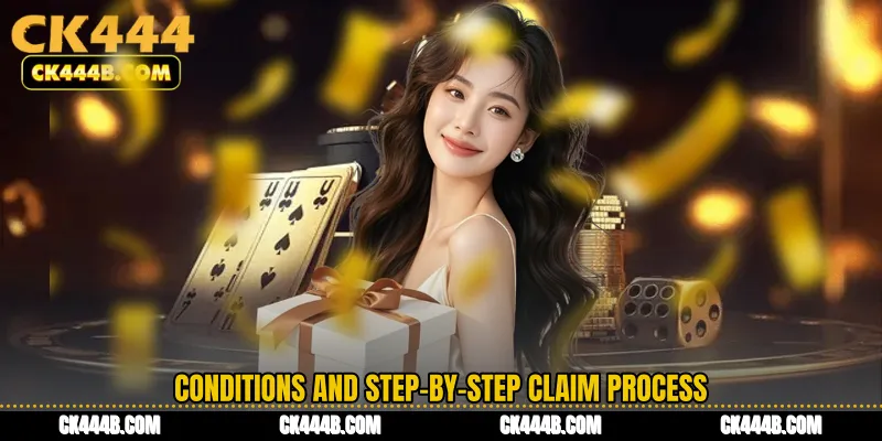 Conditions and Step-by-Step Claim Process