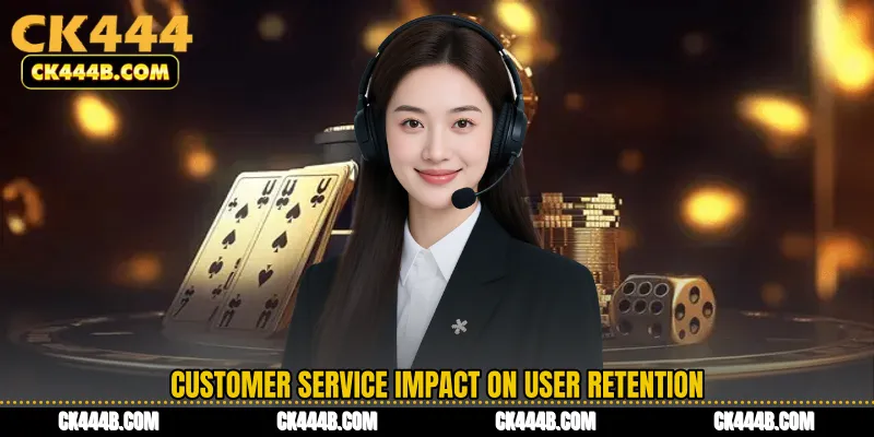 Customer Service Impact on User Retention