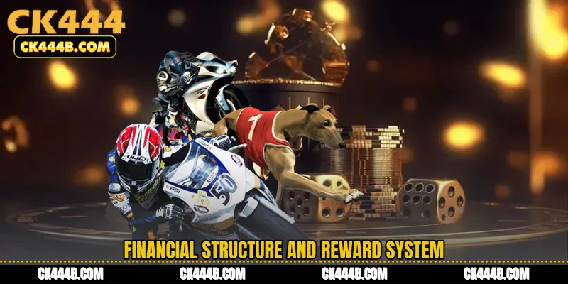 Financial Structure and Reward System