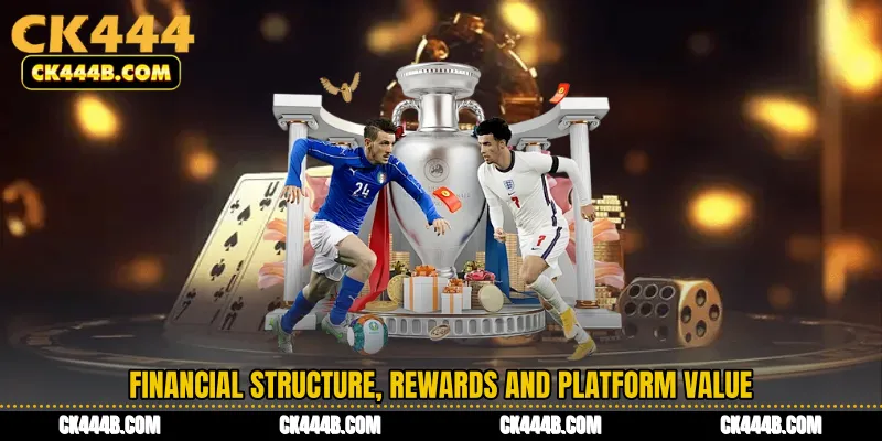 Financial Structure, Rewards and Platform Value