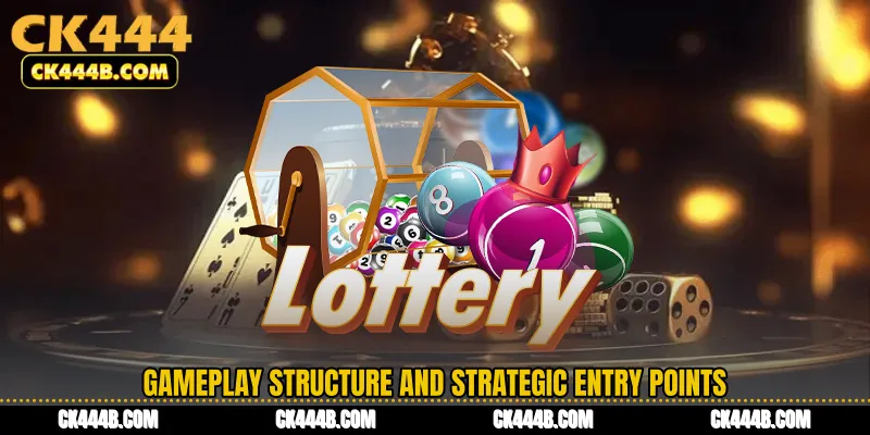 Gameplay Structure and Strategic Entry Points