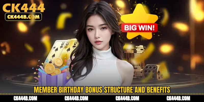 Member Birthday Bonus Structure and Benefits