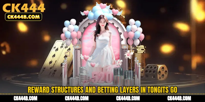 Reward Structures and Betting Layers in Tongits Go