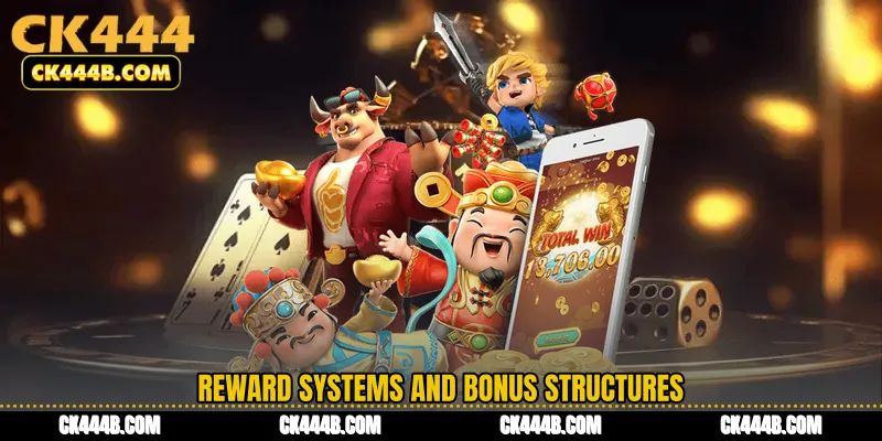 Reward Systems and Bonus Structures