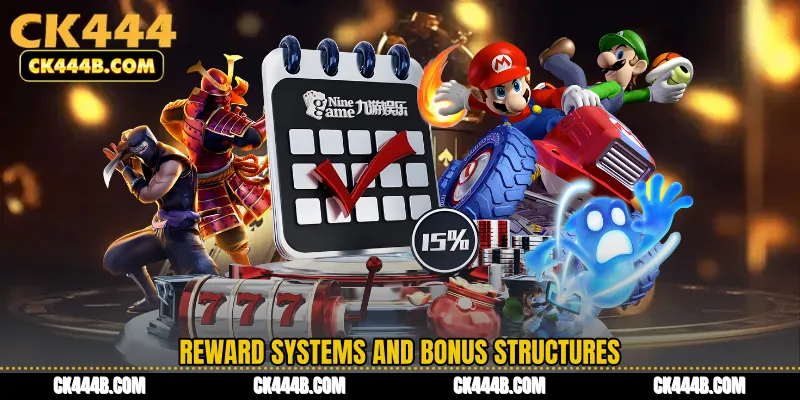 Reward Systems and Bonus Structures